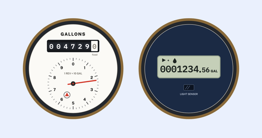 Mechanical and digital water meter registers side by side